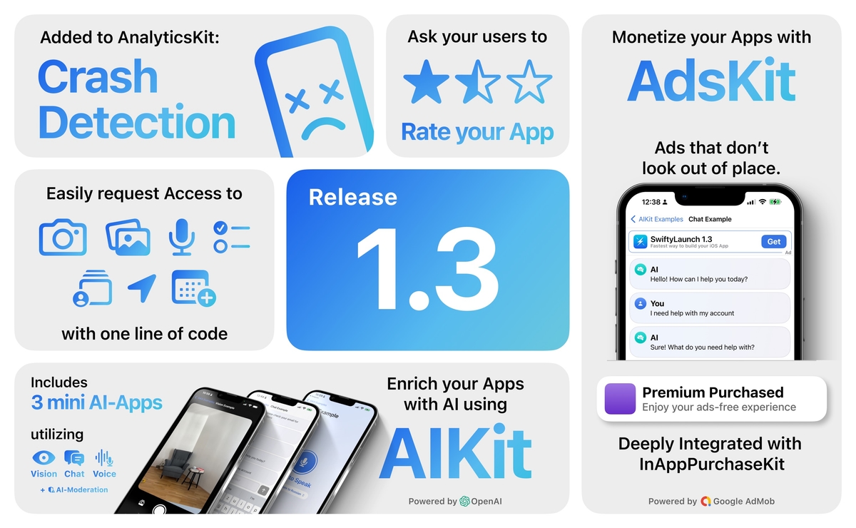 An Image depicting features of SwiftyLaunch 1.3