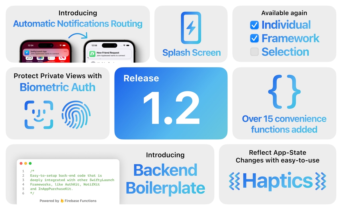 An Image depicting features of SwiftyLaunch 1.2